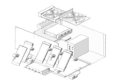 The QiTASC box for international roaming tests